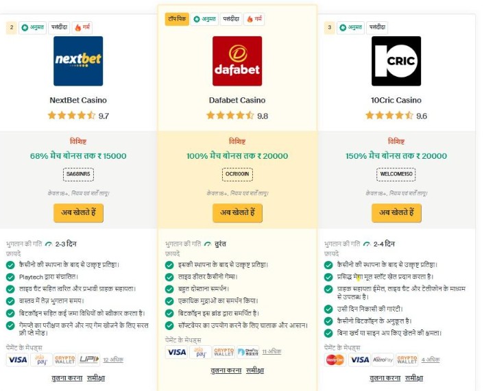 VIP Loyalty Programs